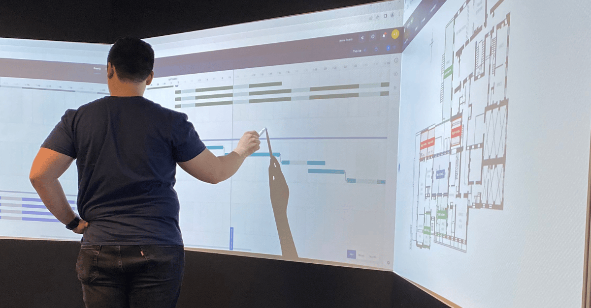 5 Actionable Steps for a More Productive Delivery Team