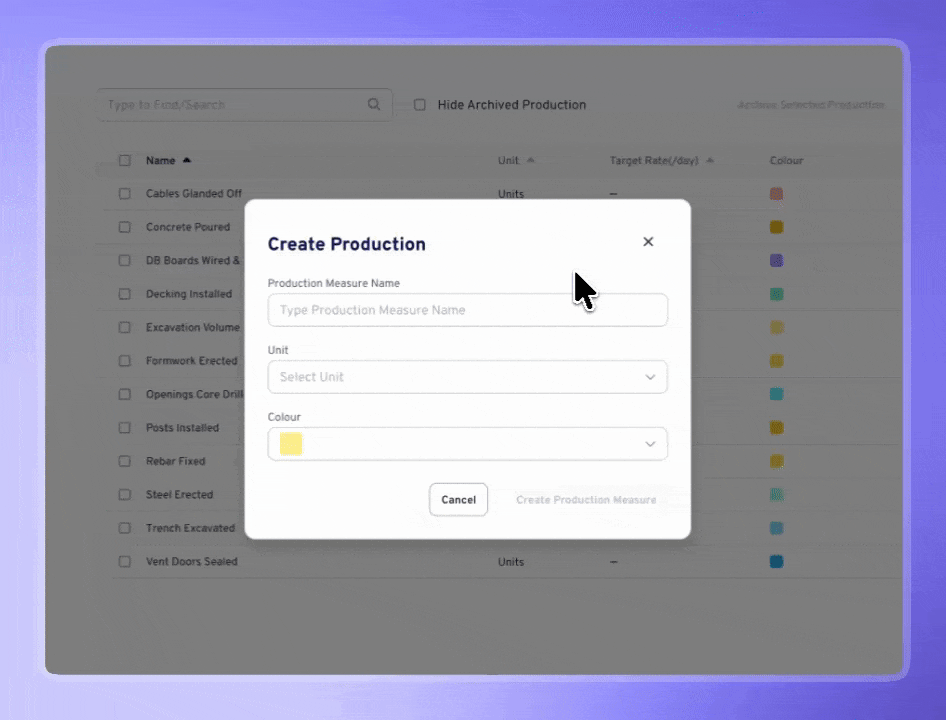 Create new production measure