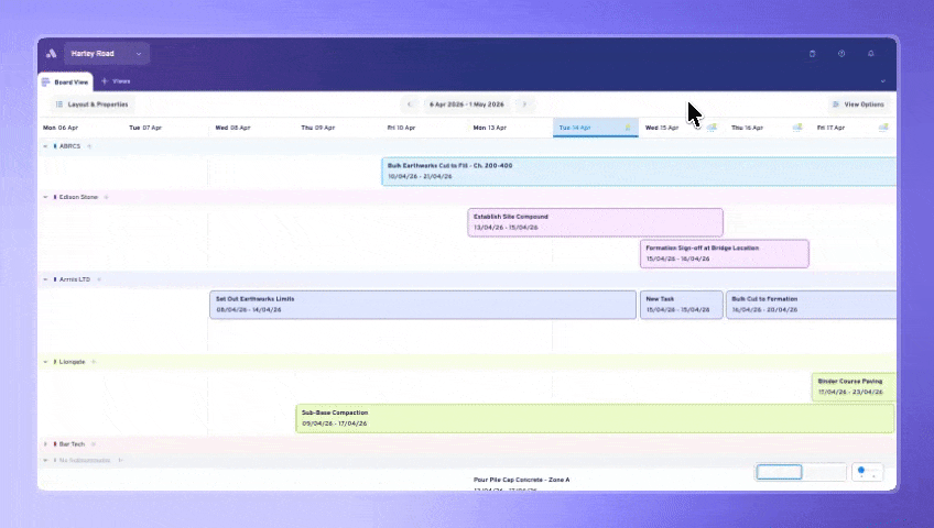 Daily Status Compliance - Board View