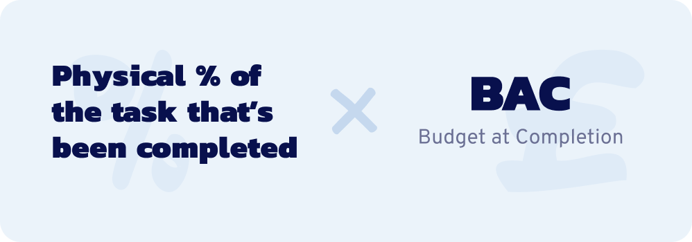 Physical % of the task that's been completed  X  BAC