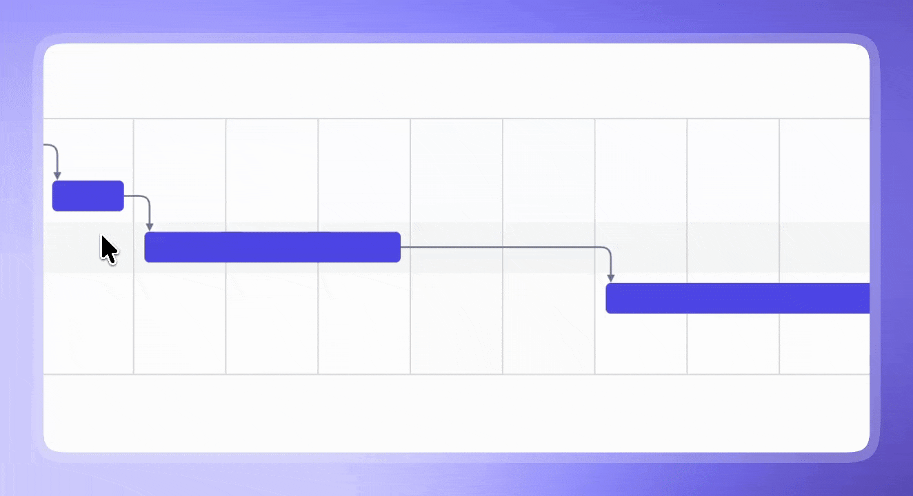 Production Measure - Task Drag