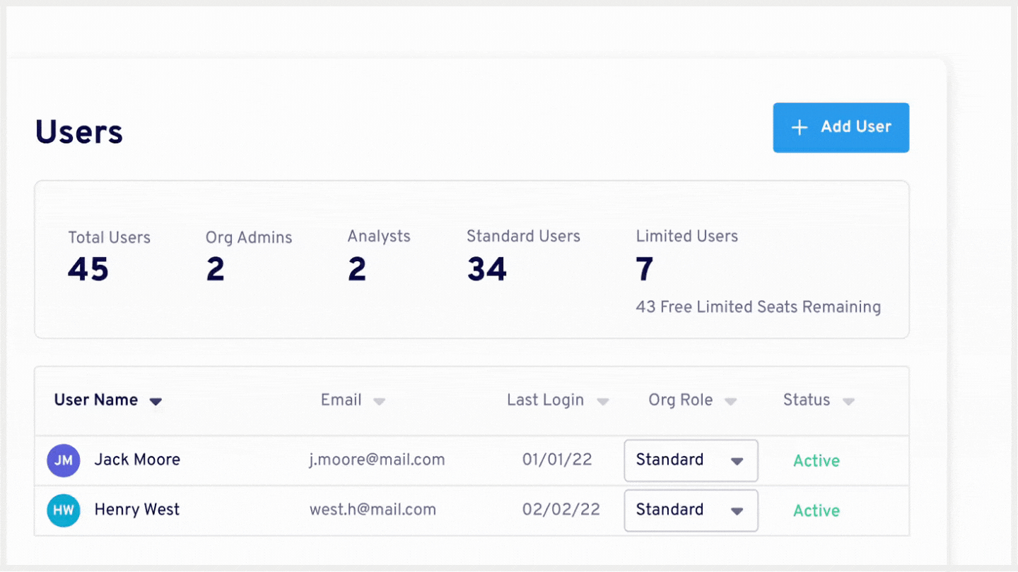 Animation of the Aphex Admin page, showing how easy it is to manage users on a construction project.