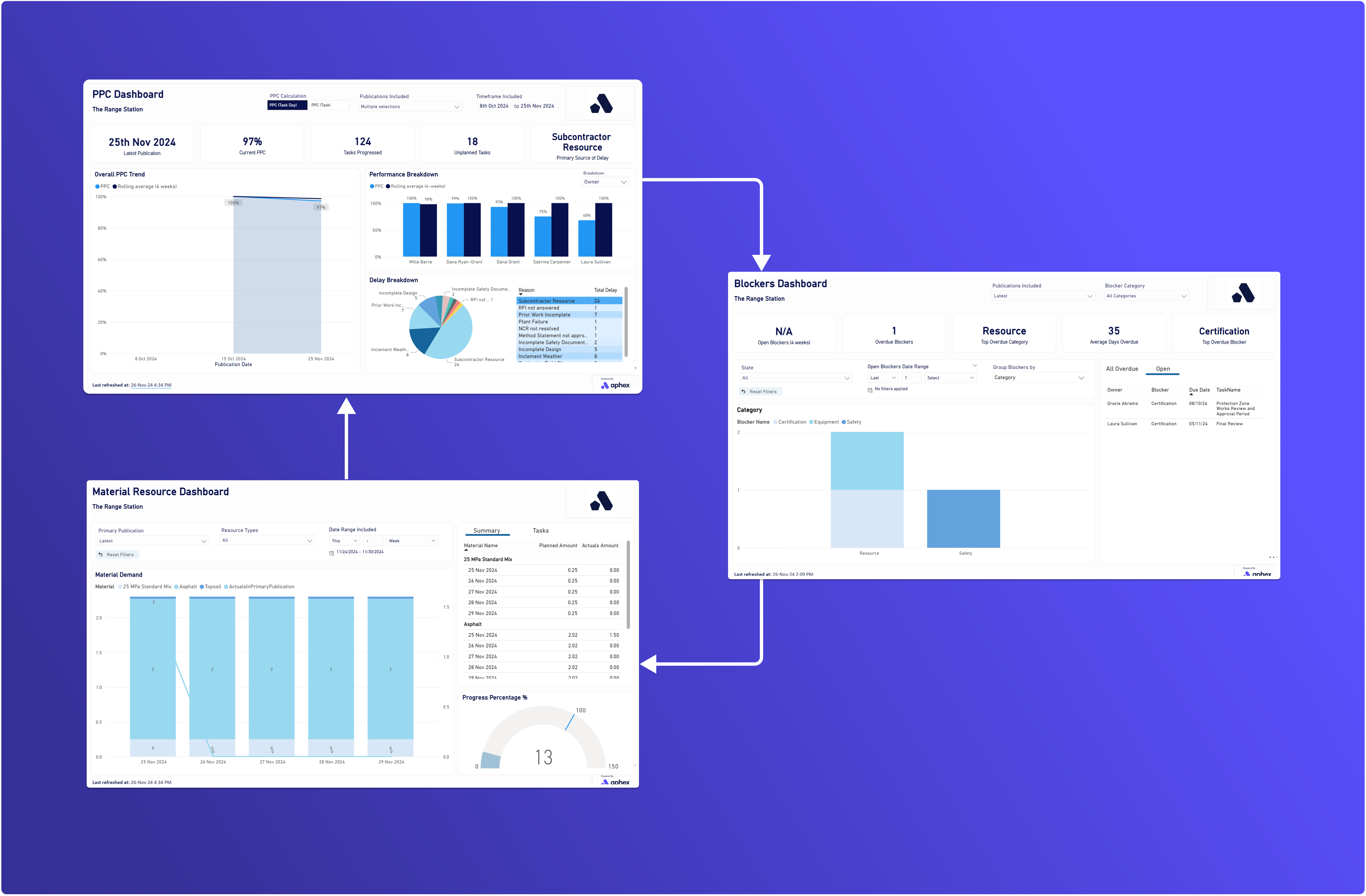 Power BI - Dec Email (1)